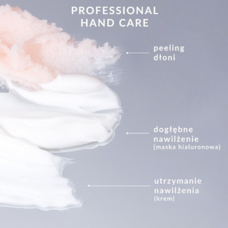 Professional Hand Care HYALURONIC HAND MASK 200ml - maska hialuronowa do dłoni