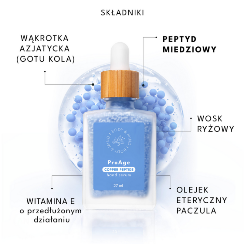 ProAge COPPER PEPTIDE 27ml - serum do dłoni